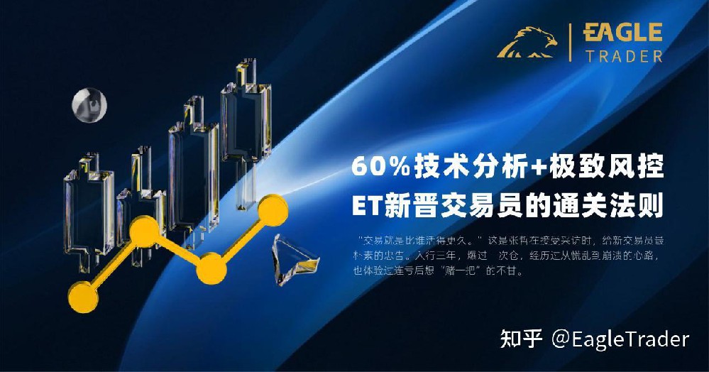 现货白银怎么看